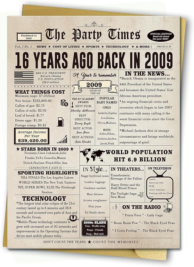 Cool Gifts for 16 Year Old Girls Boys, Humor 16th Birthday Gifts Ideas for Girls Boys, Sweet 16th Birthday Card for Her Him, Happy 16 Birthday Decorations for Daughter Son