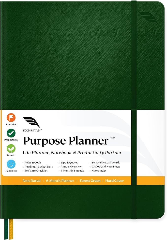 Roterunner Purpose Planner Notebook B5 7.5”x9.8” Undated Planner 2025 Daily Weekly and Monthly Productivity Goal Setting Tool for Work Home ADHD Planner for Adults Self Care Journal