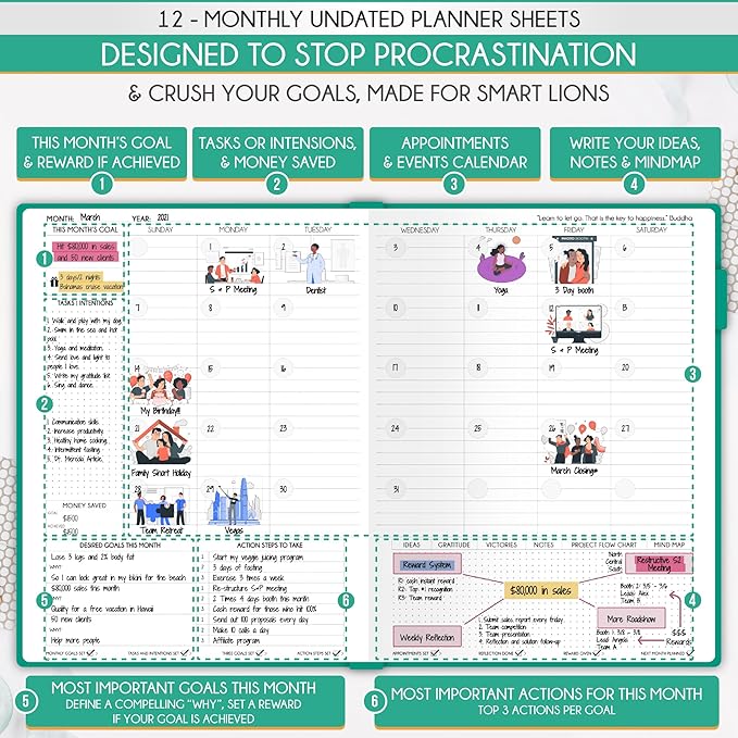Hourly Planner - Undated Daily, Weekly & Monthly Planner with Budget Section | A 12 Month Journey to Increase Productivity & Happiness | Life Organizer & Gratitude Journal - Horizontal Format