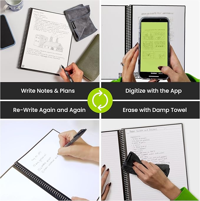 Rocketbook New Core Reusable Spiral Notebook, Executive Size 6x8.8, Navy Blue - Lined Pages, App-Connected, Erasable, Durable Cover, Ideal for School, Work, and Creative Projects (Pack of 1)
