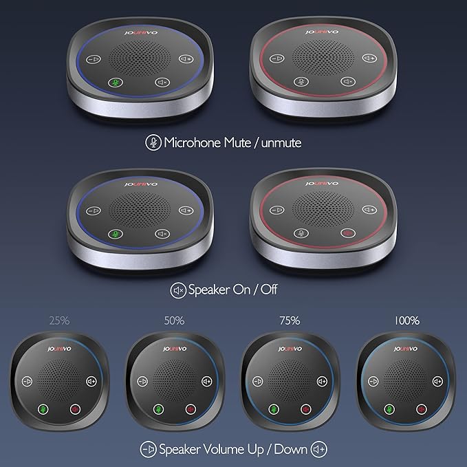 JOUNIVO USB Speakerphone, Omnidirectional Computer Speaker with Microphone,Plug and Plays Portable Speaker with Microphone for Holding Meetings Anywhere with Immersive Sound