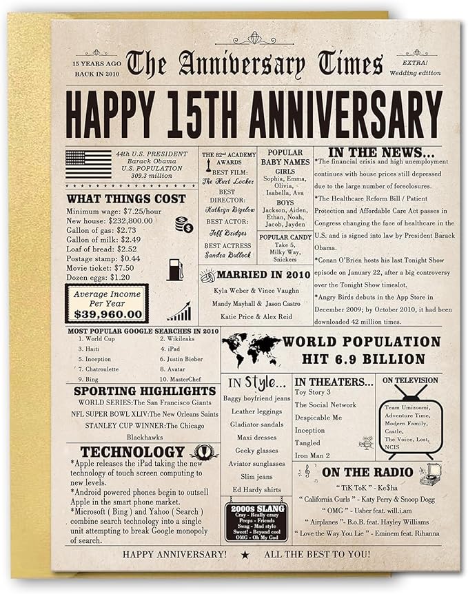 Jumbo 15th Anniversary Card for Women Men, Large 15 Year Wedding Anniversary Decorations for Wife Husband, Crystal Wedding Anniversary Card for Him Her