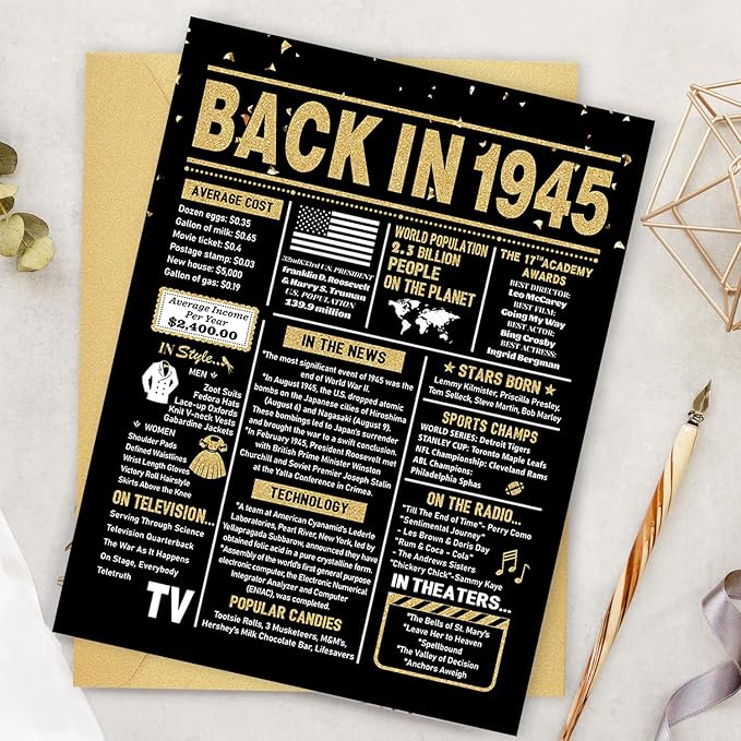 80th Birthday Card, 80th Birthday Decorations for Women Men, 80th Birthday Gifts for Dad Mom, Back in 1945 Birthday Card, Black Gold