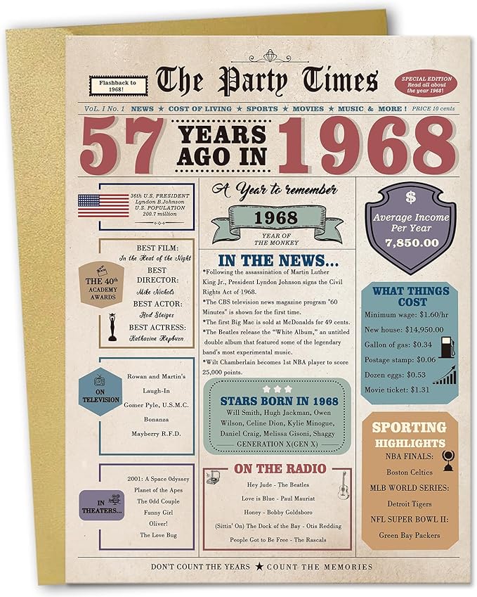 57th Birthday Card, 57th Birthday Gifts for Him Her, 57th Birthday Decorations for Men Women