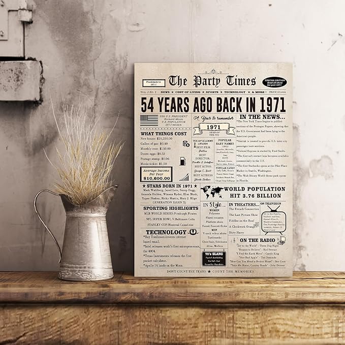 Funny 54th Birthday Card for Her Him, Retro 54th Birthday Decorations for Women Men Mom Dad, Large 54 Years Old Bday Gift Ideas