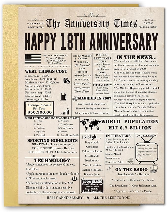Vintage 18th Anniversary Card for Him Her, Retro 18 Year Anniversary Card Gift for Wife Husband, Romantic 18 Years Married Gift Idea for Parents