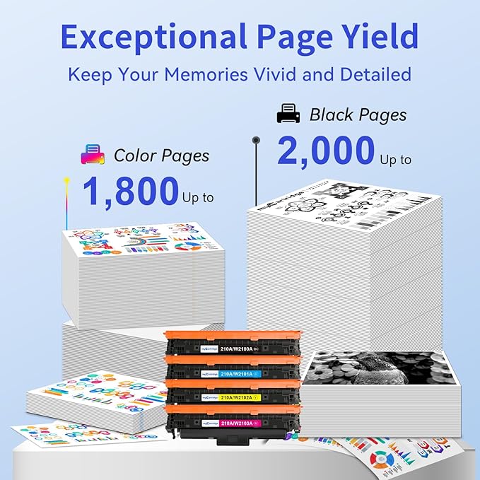 210A Toner Cartridges 4 Pack (with Chip) Compatible Replacement for HP 210A 210X for Color Laserjet Pro MFP 4301fdw 4301fdn Pro 4201dw 4201dn Series Printer Ink W2100A W2100X High Yield (BCMY, 4-Pack)