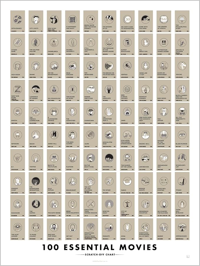 Pop Chart | 100 Essential Movies Scratch-Off Chart | 12" x 16" Scratch-Off Poster | Original Bucket List Poster of Must-See Movies | Featured in Wirecutter and on Huckberry