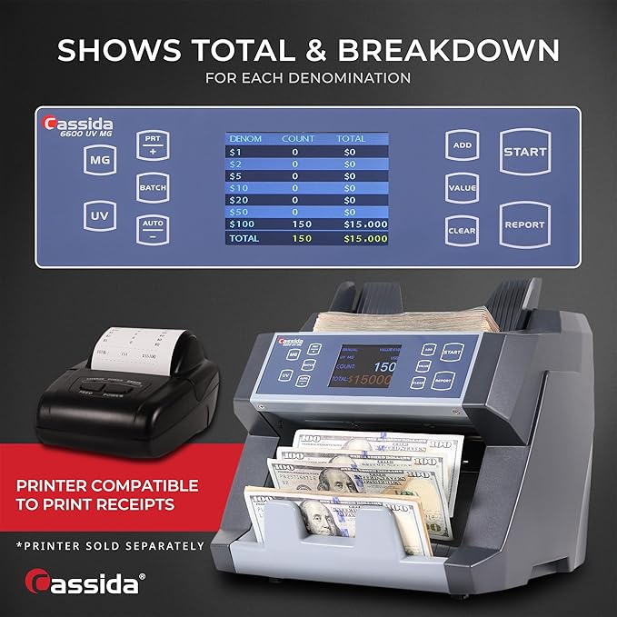 Cassida 6600 UV/MG – USA Business Grade Money Counter with UV/MG/IR Counterfeit Detection – Top Loading Bill Counting Machine w/ValuCount™, Add and Batch Modes – Fast Counting Speed 1,400 Notes/Min