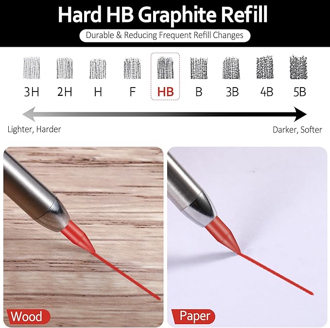 Hiboom 24 Pieces 2.8mm HB Refill for Carpenter Pencil, Study Long Lasting Pencil for Mechanical Pencil Woodworking Construction(Red)