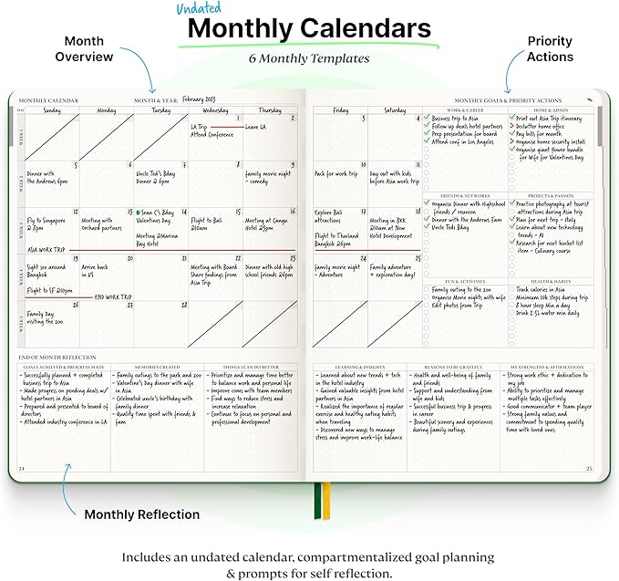 Roterunner Purpose Planner Notebook B5 7.5”x9.8” Undated 2025 Daily Weekly and Monthly Productivity Goal Setting Tool for Work Home ADHD for Adults Self Care Journal