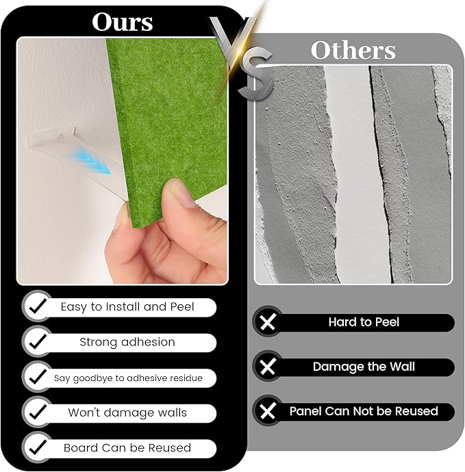 Large Cork Board for Walls Green Felt Board Alternative -Felt Bulletin Board Tiles for Office Wall Decor,corkboard,Push pin Board Wall Organizer for Office -6Pack (Green)