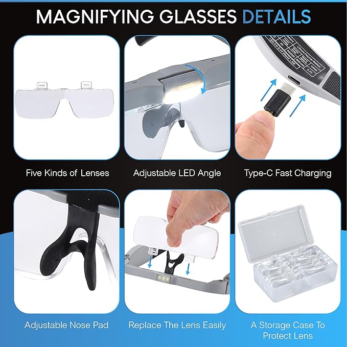 YOCTOSUN Magnifying Glasses with Light for Close Work, Head Magnifier Glasses with 3 LED Lights and 5 Detachable Lenses 0.75X,1.25X,2.0X, 3.0X and 4.0X, Eyeglasses Magnifier for Jewelry Crafts Hobby