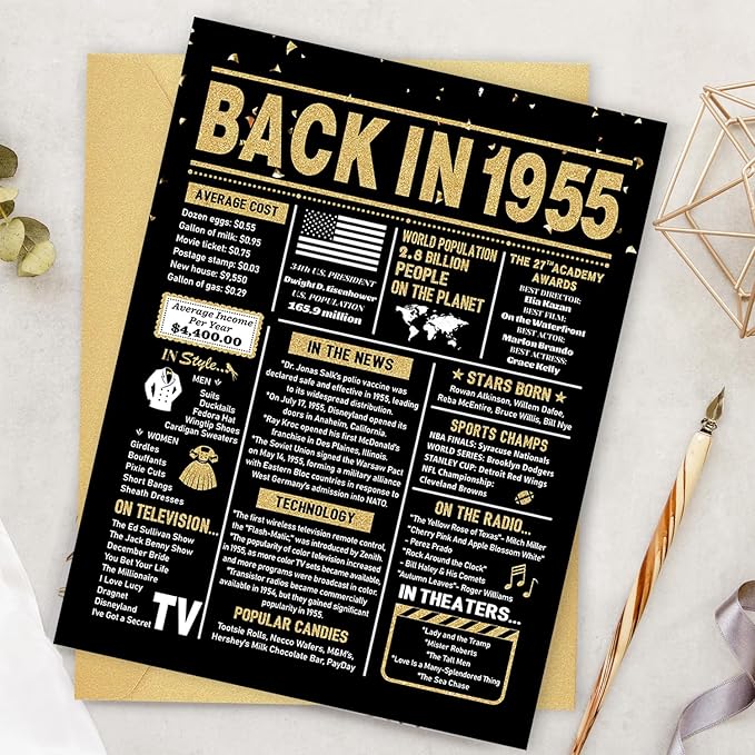 70th Birthday Card, 70th Birthday Decorations for Women Men, 70th Birthday Gifts for Mom Dad, Back in 1955 Birthday Card, Black Gold