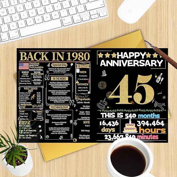 45th Anniversary Card for Women Men, Gold Wedding Card for Wife Husband, Sweet Marriage Decorations Gifts for Couple, Perfect for Her Him on Anniversary Day, Sapphire Wedding Card, Back in 1980