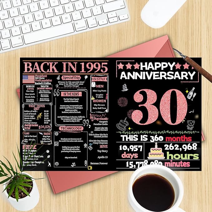 Joycard 30th Anniversary Card for Women, Pearl Wedding Card for Wife, Sweet Marriage Decorations Gifts for Couple, Perfect for Her on Anniversary Day, Back in 1995