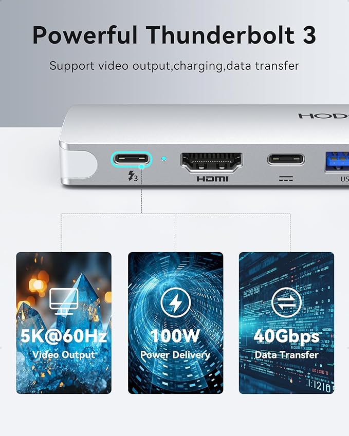 Apple MacBook Pro/Air USB-C Adapter Hub - Multiport 8-in-2 with HDMI, Thunderbolt 3, USB 3.0, 2.0, SD/TF Card Reader, Silver