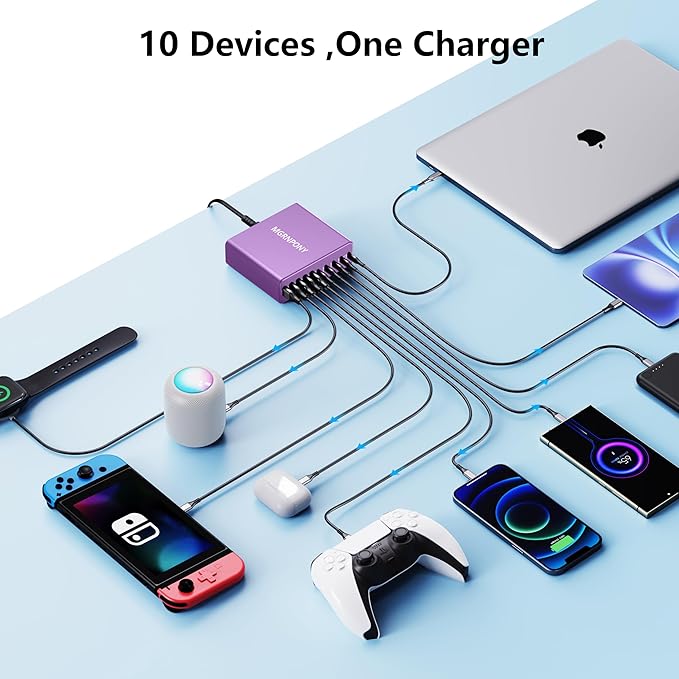 320W USB C Charger Block, 10-Port USB C Charging Station GaN III PD 65W Laptop Fast Charger Adapter for MacBook Pro/Air, DELL, iPad, iPhone, Samsung Galaxy (Purple)