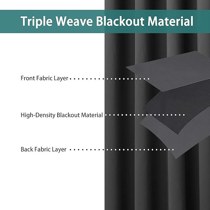 BONZER Extra Wide Room Divider Curtain Total Privacy Wall Grommet Top Thermal Insulated Blackout Curtains for Slide Window, 108L x 108W Inch (9L x 9W ft), 1 Panel, Dark Grey