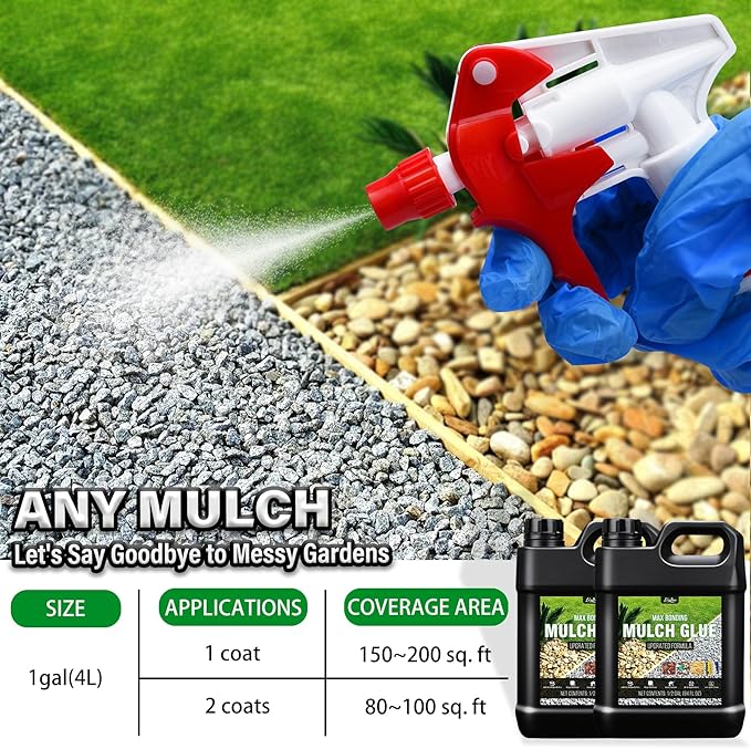 Mulch Glue - 128oz Concentrate Gravel Glue Strong Landscape Adhesive with Applicator for Landscaping, Garden - Safe Ready to Use Mulch Lock Gravel Stabilizer Glue for Pea Gravel, Rock, Leaf, Bark