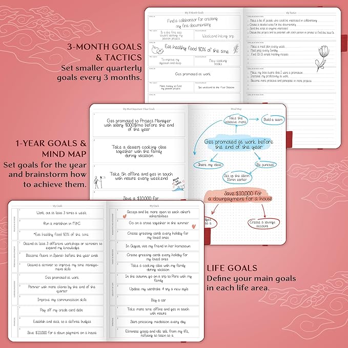 Legend Planner PRO – Deluxe Weekly & Monthly Life Planner to Increase Productivity and Hit Your Goals. Time Management Organizer Notebook – Undated – 7 x 10" Hardcover + Stickers – Wine Red