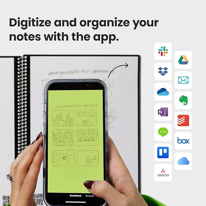 Rocketbook New Core Reusable Spiral Notebook, Executive Size 6x8.8, Navy Blue - Lined Pages, App-Connected, Erasable, Durable Cover, Ideal for School, Work, and Creative Projects (Pack of 1)