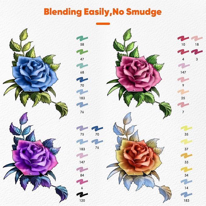 Soucolor Art Supplies for Kids Adult, Artist Art Set Kits, 120 Colors Numbered Dual Tip (Fine & Chisel) Alcohol Markers +1 Colorless Blender for Teen Boys Girls Gifts Trendy Stuff, Birthday Gift Case