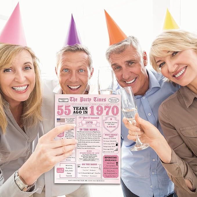 55th Birthday Decorations for Women，55th Birthday Gifts for Women，55 Bday Card，55 Year Old Bday Gifts for Mom Wife Sister Family Friends Bestie Coworker