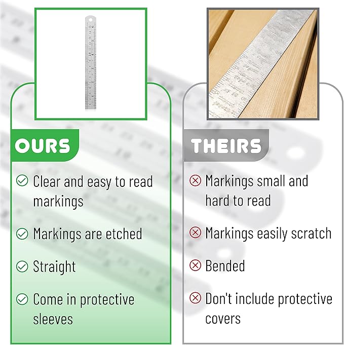 Mr. Pen- Stainless Steel Ruler, 6 pcs, 6", 8", 10", 12", 14", 16", Metric Metal Ruler Set, mm Ruler, Metal Rulers, Long Ruler, Small Metal Ruler Metal Straight Edge, Steel Straight Edge