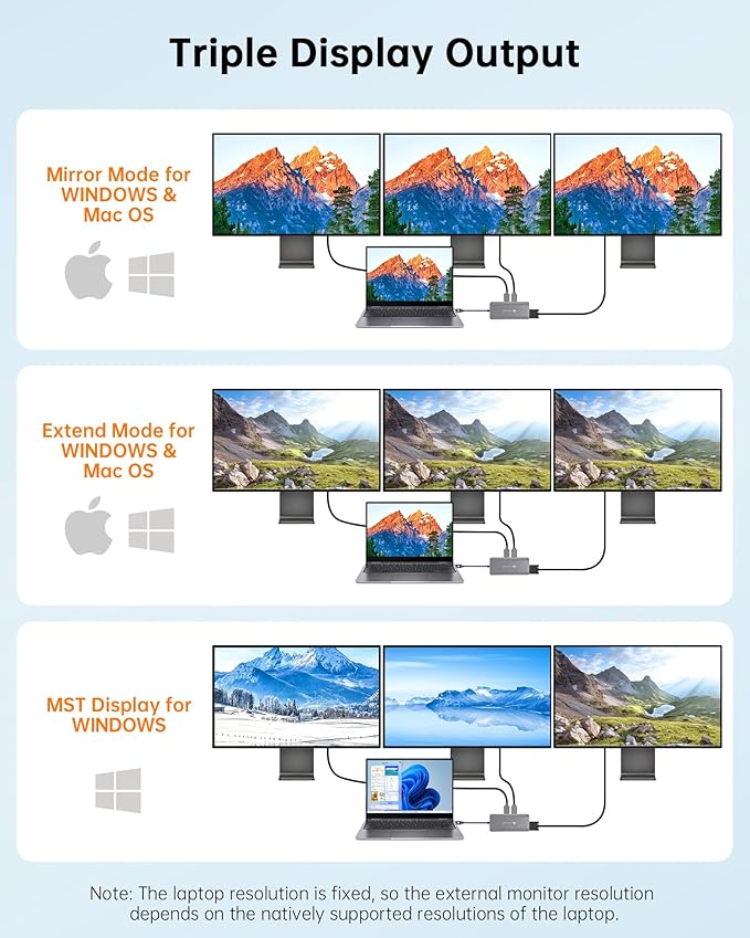 USB C Docking Station Dual HDMI Adapter, 11 in 1 Multi Display Docking Station Dual Monitor with 2 HDMI, VGA, 100W PD, 4 USB, USB C Hub Multiport Dongle Compatible with MacBook/Dell/HP/Lenovo Laptops