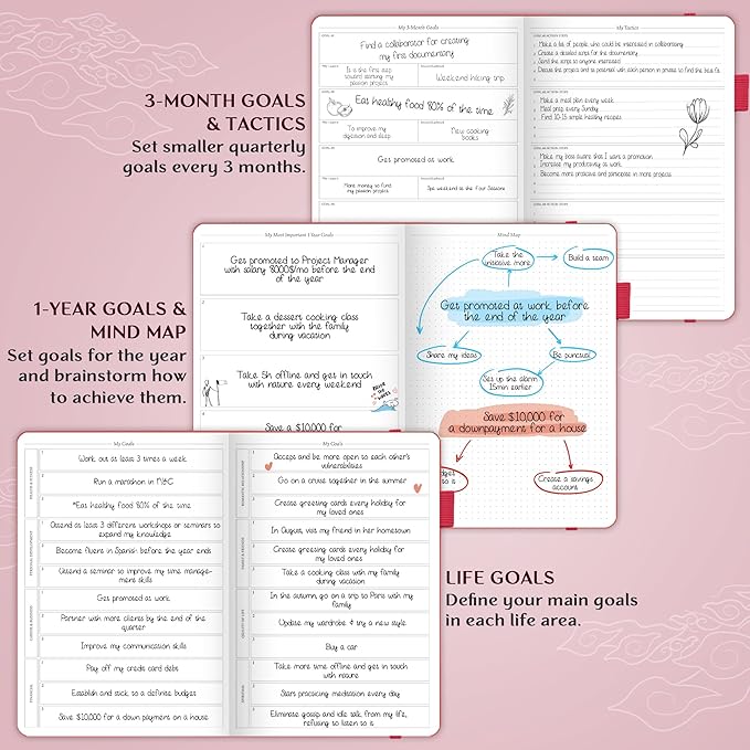 Legend Planner PRO – Deluxe Weekly & Monthly Life Planner to Increase Productivity and Hit Your Goals. Time Management Organizer Notebook – Undated – 7 x 10" Hardcover + Stickers – Hot Pink