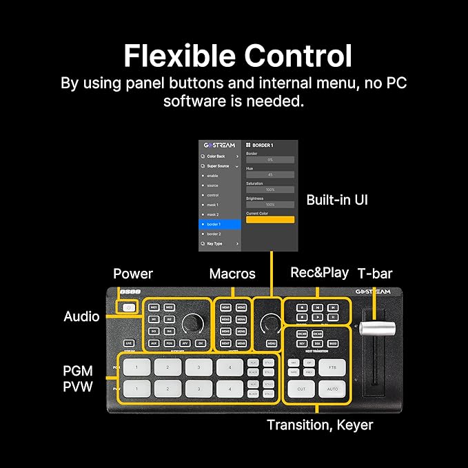 osee GoStream Deck HDMI Pro Live Streaming Multi Camera Video Mixer Switcher with NDI Updatable