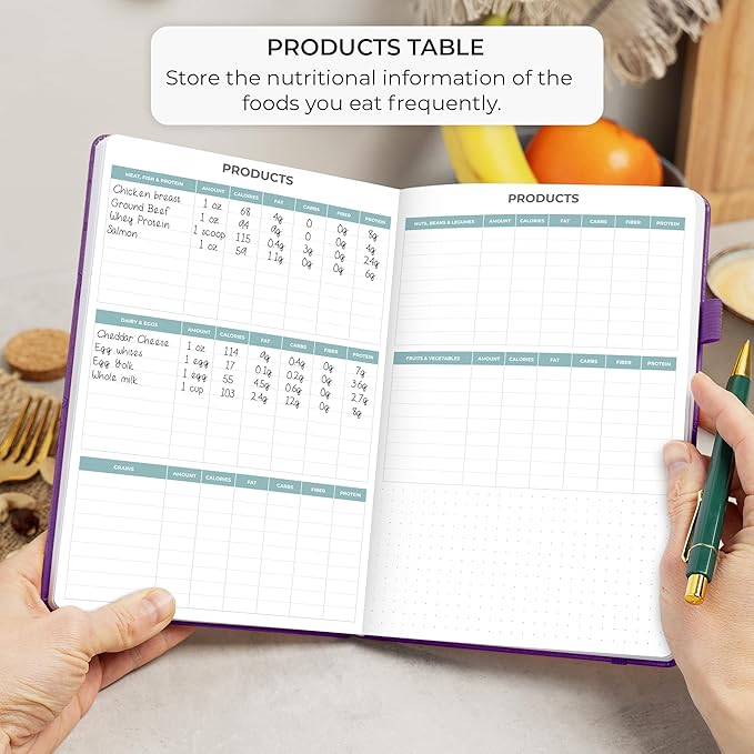 Clever Fox Food Journal - Daily Food Diary, Meal Planner to Track Calories & Nutrients, Weight Tracker Notebook, A5 (Purple)