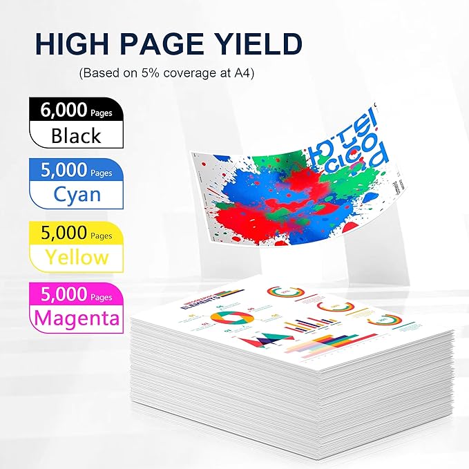 508A Remanufactured Toner Cartridges 4 Pack(with Chip) Compatible with 508A 508X for Enterprise M553 M552 553 MFP M577 Printer for 508A CF360A CF361A CF362A CF363A (Black Cyan Magenta Yellow)