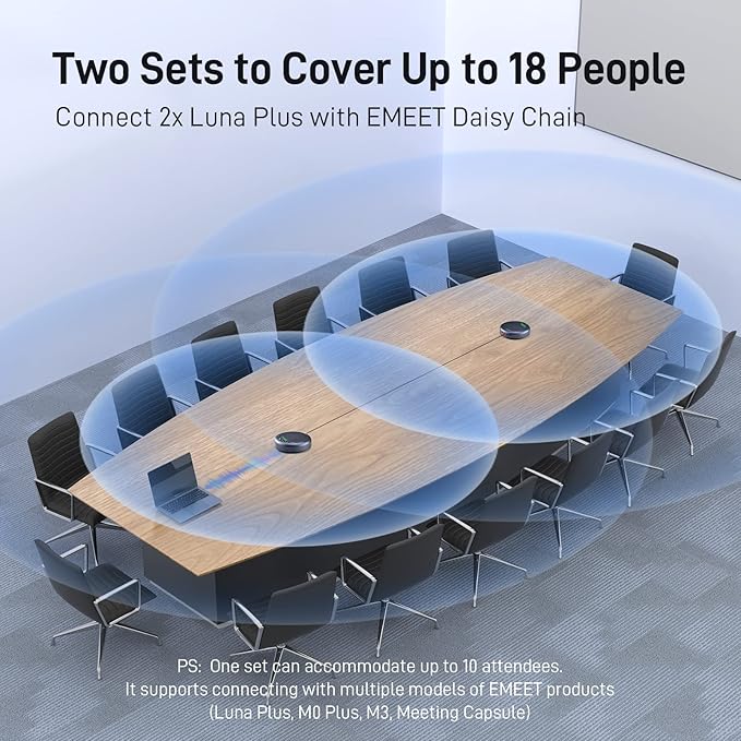 EMEET Conference Speaker and Microphone w/8 Mics, 360° Voice Pickup, Noise Reduction, Bluetooth/USB/Dongle Speakerphone for 10 People w/Daisy Chain for 18, Compatible w/Leading Platforms, 2024 Version
