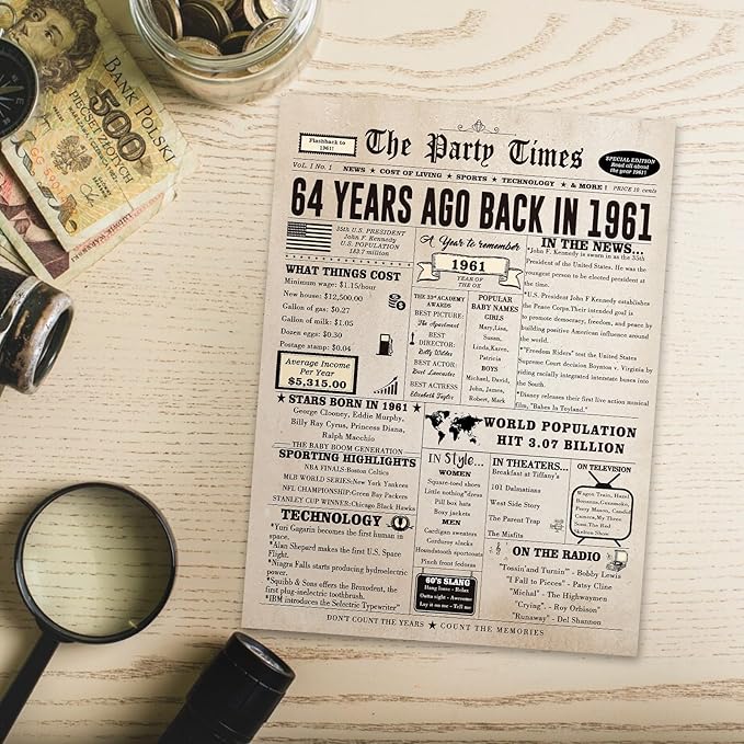 64th Birthday Card Gifts for Women Men, Large Birthday Gifts for 64 Year Old Mom Dad Husband Wife. Retro 64th Bday Decorations Ideas