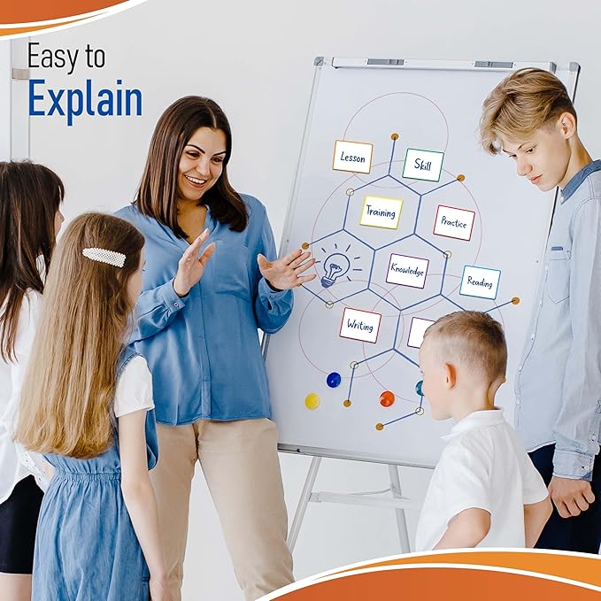 Dry Erase Magnetic Labels Bordered Colors 2 * 4 inch