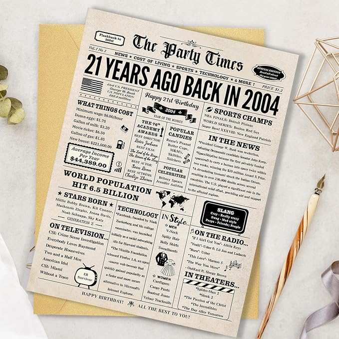 21st Birthday Card, 21st Birthday Decorations for Her Him, 21st Birthday Gifts for Daughter Son, Back in 2004 Birthday Card