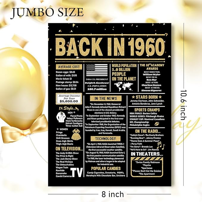 65th Birthday Card, 65th Birthday Gifts for Women Men, 65th Birthday Decorations for Him Her, Back in 1960 Birthday Card, Black Gold