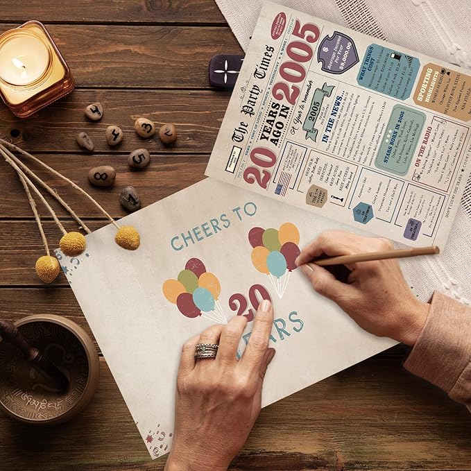 20th Birthday Card Gifts for Her Him, Retro Gifts for 20 Year Old Male Female, 20th Birthday Decorations Women Men