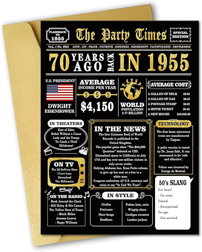 Happy 70th Birthday Gift for Woman Mam, Funny Birthday Card for 70 Year Old Mom Dad Grandpa Grandma, Best 70th Birthday Decorations for Husband Wife, Gifts for Him Her