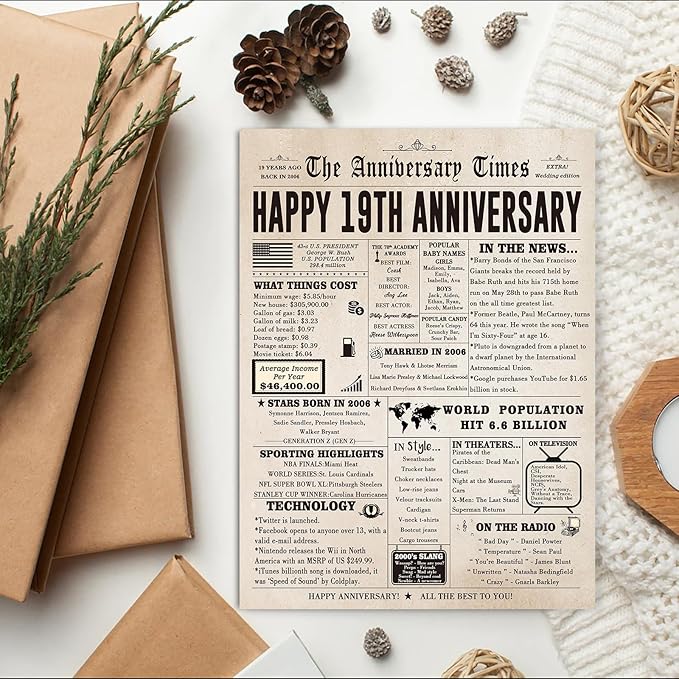 Funny 19 Years Anniversary Card for Her Him, Sweet 19th Wedding Anniversary Card for Husband Wife Couple, Large 19th Anniversary Cards for Parents