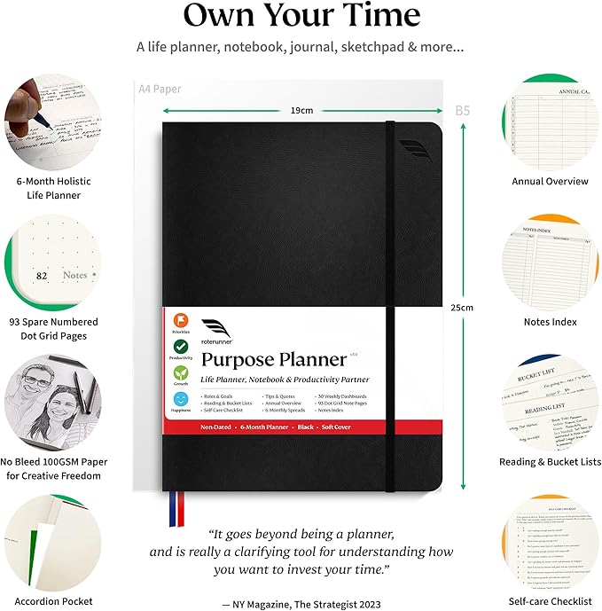 Purpose Planner Notebook B5 7.5”x9.8” Undated 2025 Daily Weekly and Monthly Productivity Goal Setting Tool for Work Home ADHD for Adults Self Care Journal