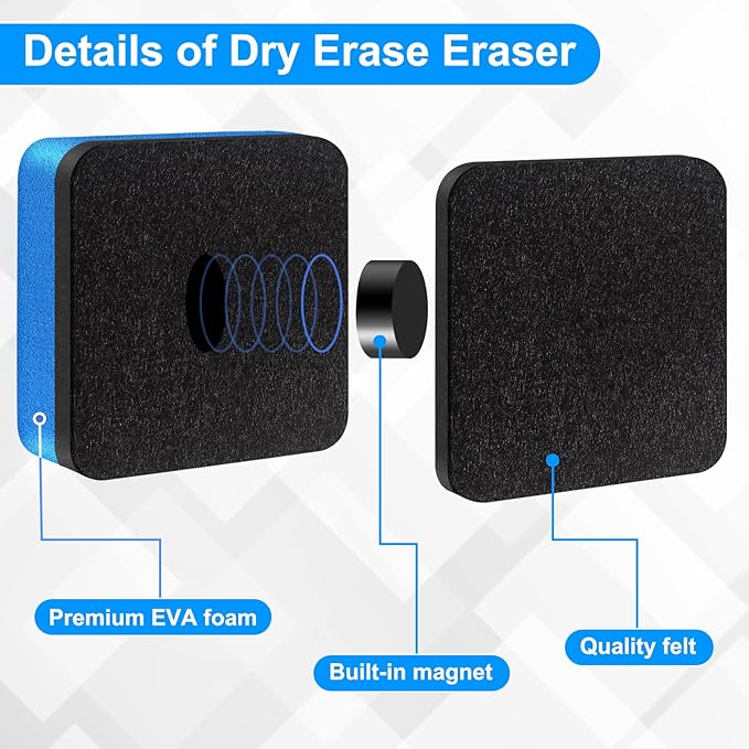 96 Pack Dry Erase Erasers, Mini Magnetic Dry Erase Eraser Bulk, Square Colorful White Board Dry Erasers, Ideal Chalkboard Cleansers, Perfect for Kids Classroom, Home and Office (1.97 x 1.97 Inch)