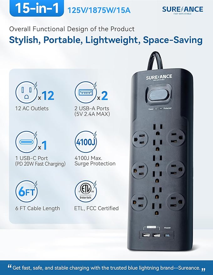 Surge Protector Power Strip, SUREANCE Surge Protector with 12 Outlets and 4 USB Ports, 20W PD USB-C Fast Charging for Home, Office, 4100 Joules, Flat Plug, 6 Feet Extension Cord, ETL Listed