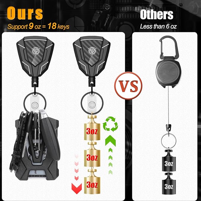 Oaridey Heavy Duty Retractable Keychain with Belt Clip, Retractable Badge Holders with Carbon Fiber Front, Badge Reels Retractable with Key Ring and 31.8” Steel Cord, 9oz Rebound - 4 Packs