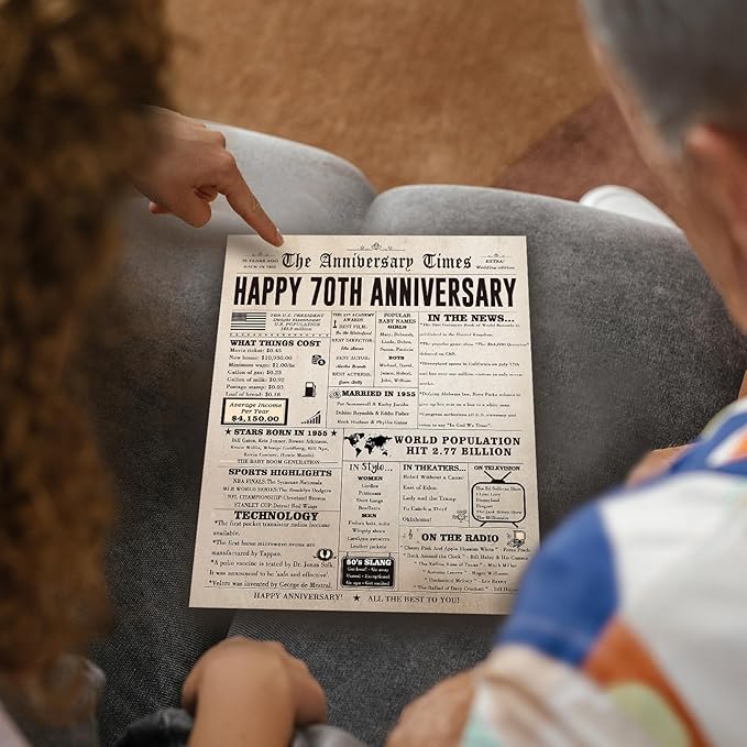 Big 70th Anniversary Card for Husband Wife, Retro 70 Year Anniversary Card for Parents, Vintage 70th Wedding Together Gift for Her Him