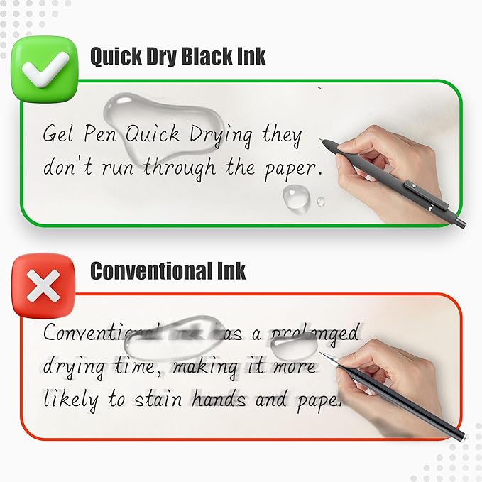 Aesthetic Gel Ink Pens, 0.5mm Fine Point for Smooth Writing, 6 Pens + 3 Refills No Smear & Bleed Quick Dry, Retractable, Ideal for Journaling and Note-Taking, Stylish Office and School Supplies