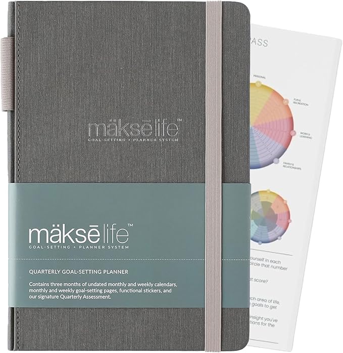 Quarterly Undated Planner - Goal Setting And Weekly Planner, Productivity Tools, Time-Management, Habit Tracker, Dark Gray