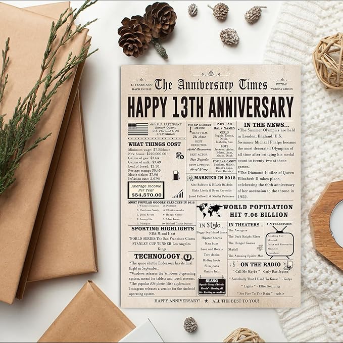 Retro 13th Anniversary Cards for Parents, Romantic 13th Wedding Anniversary Decoration for Husband Wife, Sweet 13 Year Anniversary Card Gifts for Him Her, Lace Wedding Gifts